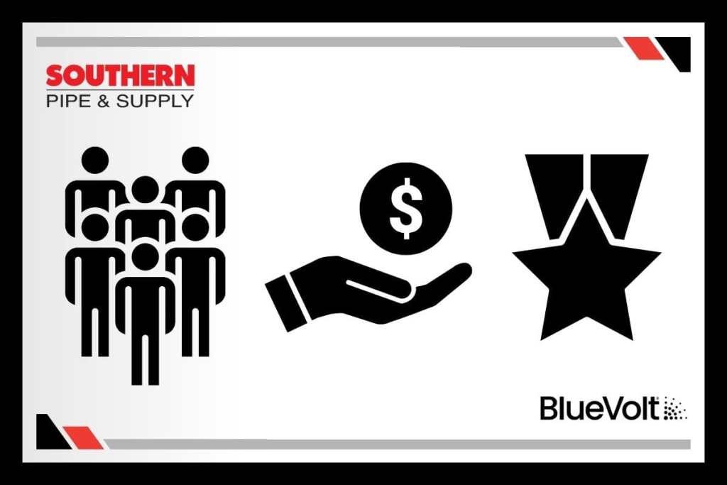 Incentivizing training motivates learners